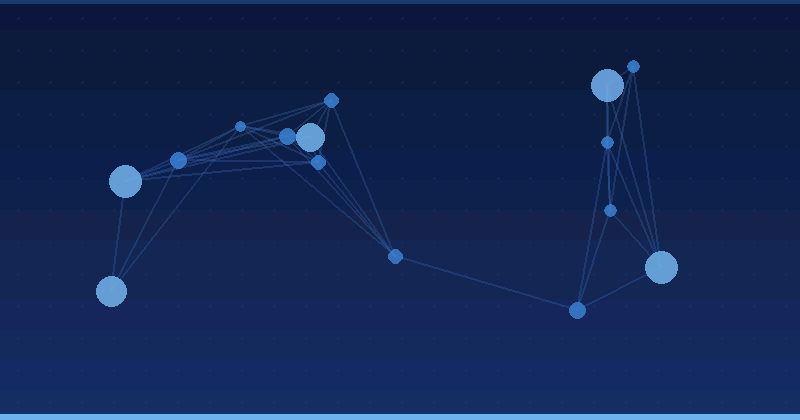 AI Advertising Optimization: Evaluating Archipel on Agence Geo