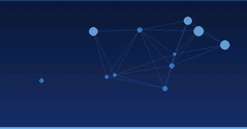 Evaluating U&AI: Strategies for AI Advertising Optimization in WordPress Environments