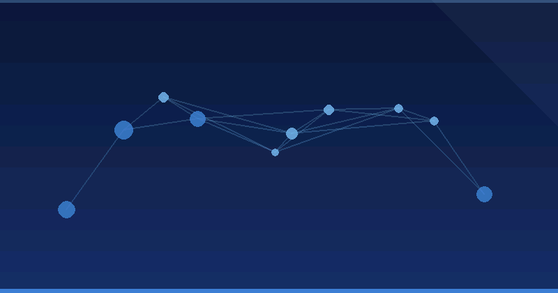 AI Advertising Optimization: Transforming Ecommerce Strategies for Superior Results