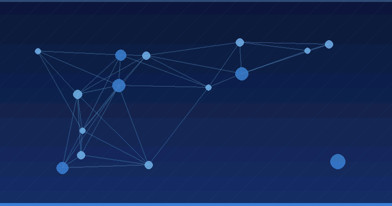 Mastering AI Advertising Optimization: A Comparison of Content Scheduling Tools with AI Capabilities