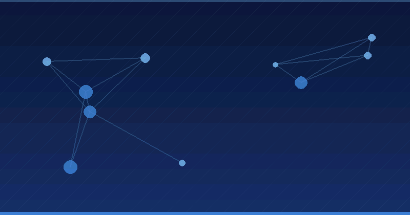 Mastering AI Advertising Optimization: Key Strategies and Insights