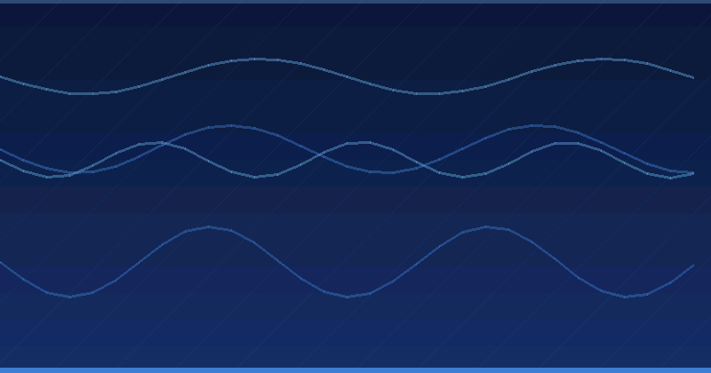 Evaluating Ahrefs’ AI Visibility Products for Advanced AI Advertising Optimization