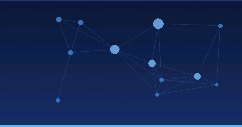Mastering AI Advertising Optimization: Best Generative AI Platforms for Businesses in 2025