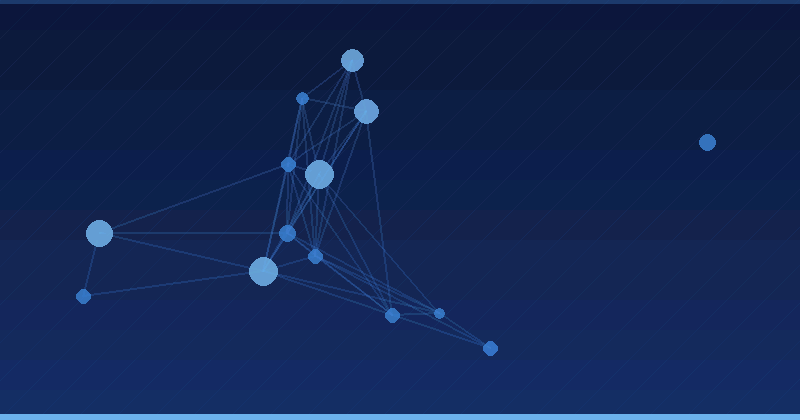 Conversational AI for Customer Service: Risks and Governance Rules