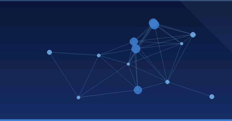 Evaluating Archipel: Advanced AI Advertising Optimization Through Agency Ranking LLM
