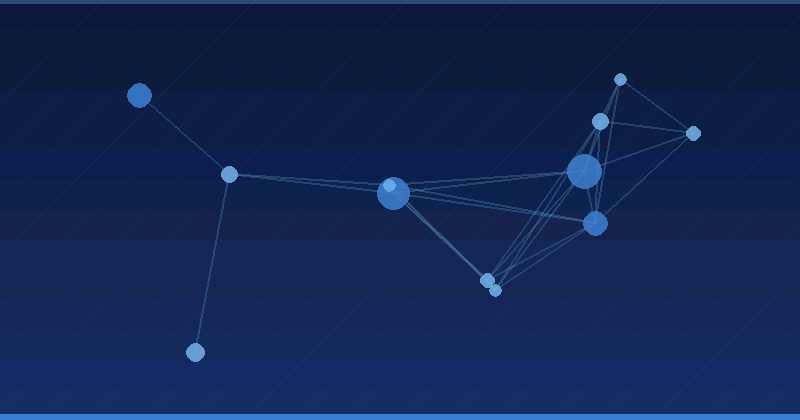 Mastering AI Advertising Optimization for Data Compliance in 2025