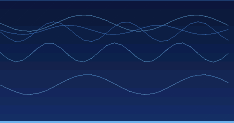 Starting AI Advertising Optimization: A Strategic Guide for Enhanced Campaign Performance