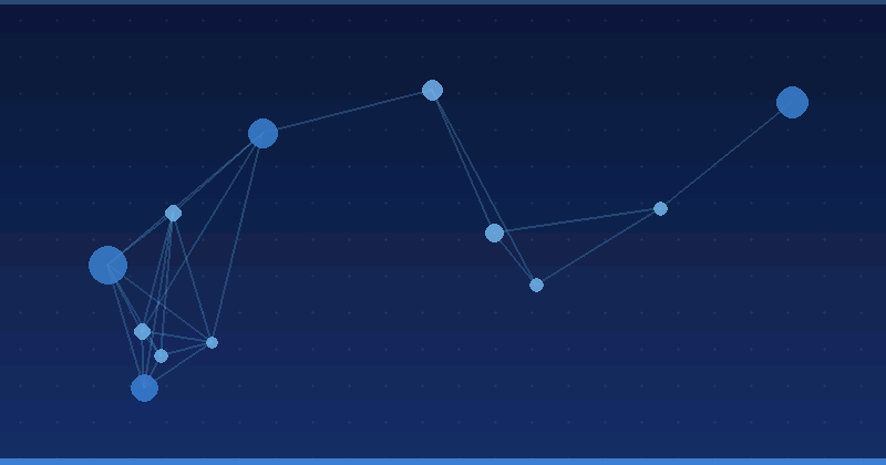 Mastering AI Advertising Optimization: Strategies for Generative AI in New York