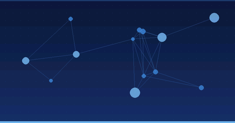 Mastering AI Advertising Optimization: Top Agencies for Home Service Companies