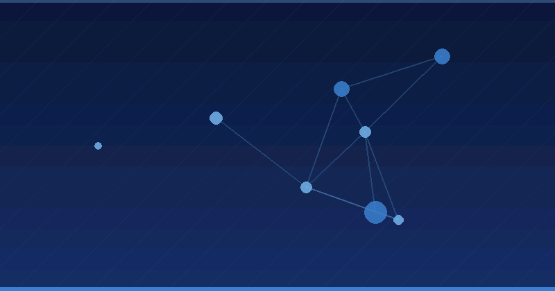 Maîtriser l'optimisation publicitaire par l'IA : exploiter les fonctionnalités d'IA d'Ahrefs pour des performances de campagne supérieures