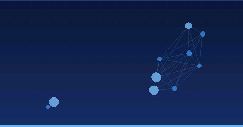 AI Product Recommendations Workflows: Step-by-Step Processes