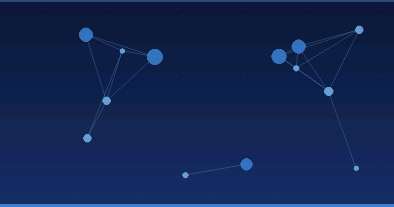 Reasoning Models for Marketers: What They Do and Where They Fit