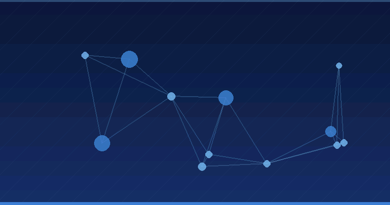 AI Advertising Optimization: Strategies for Retail Success