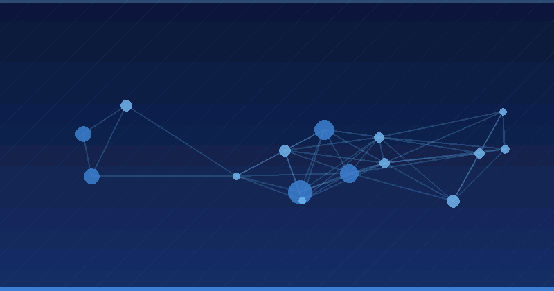 AI Advertising Optimization: In What Ways It Increases Attribution Problems