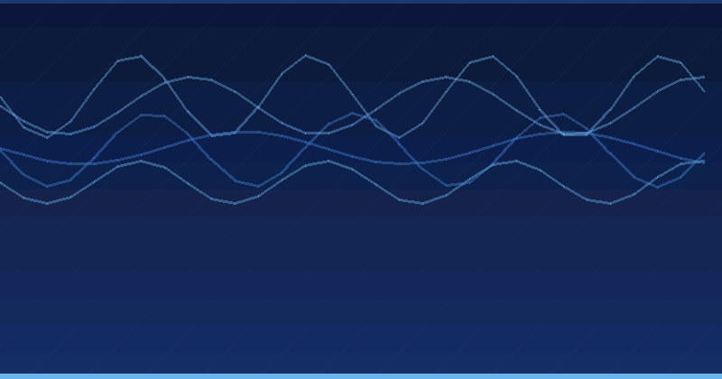Mastering AI Advertising Optimization: A Strategic Guide to Generative AI in Digital Campaigns