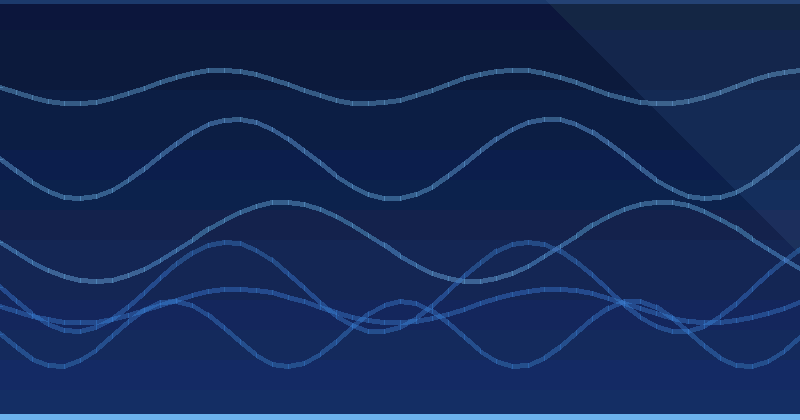 How Alien Road Uses Conversational AI for Customer Service
