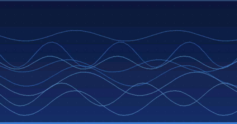 Mastering AI Advertising Optimization: Best Tools and Strategies for 2025