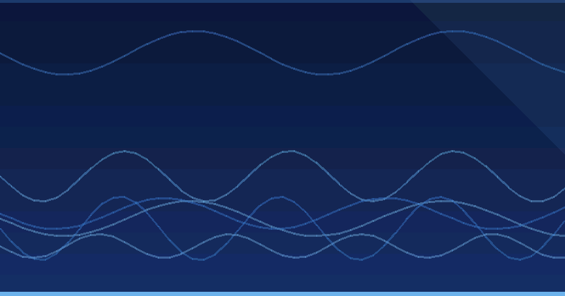 Mastering AI Advertising Optimization: The Best Platforms for 2025