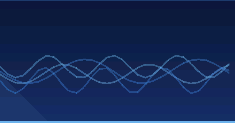 Mastering AI Advertising Optimization: Strategies for Visibility and Performance