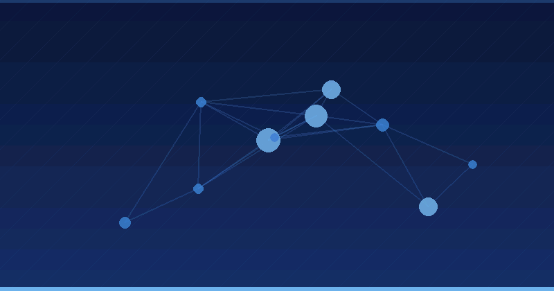 Retrieval-Augmented Generation (RAG) für Marketer: Wo es hinpasst