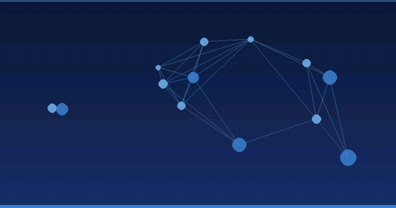 Mastering AI Advertising Optimization: Tools and Strategies for Maximum Visibility