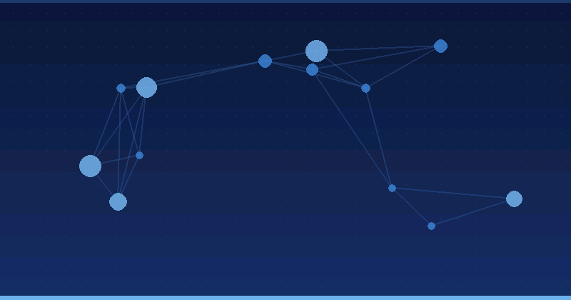 Mastering AI Advertising Optimization: Strategies for Superior Campaign Performance