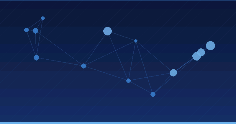 Model Context Protocol (MCP) Implementation Checklist for Teams