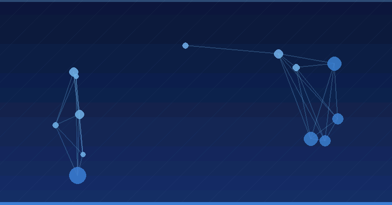 Mastering AI Advertising Optimization: Essential Strategies and Guidelines