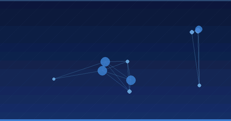 AI Advertising Optimization: Comprehensive Guidelines for SEO Content and Campaign Success