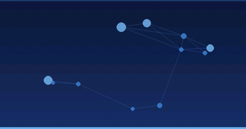 Mastering AI Advertising Optimization for Superior Product Visibility