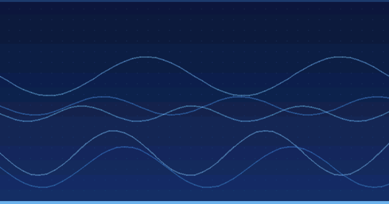 Sora and AI Video Generation for E-commerce Brands: Use Cases