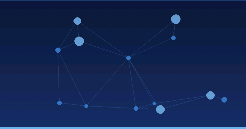 Mastering AI Advertising Optimization in Ecommerce