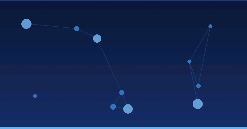 AI Music Generation for E-commerce Brands: Practical Use Cases