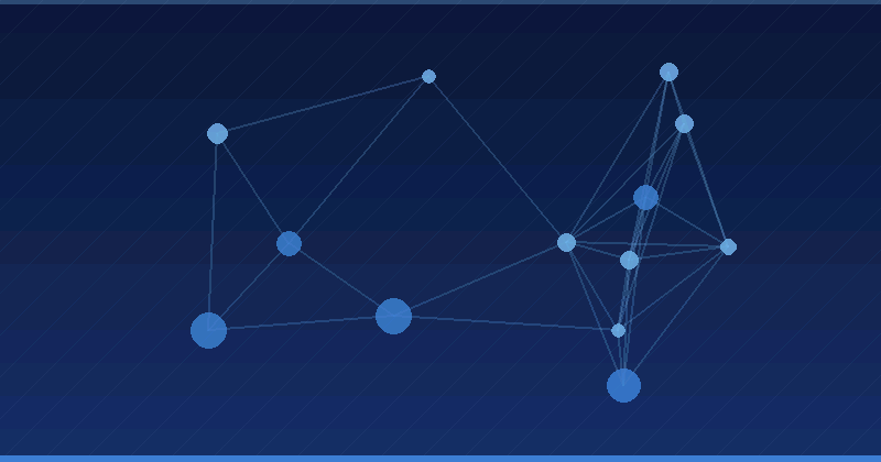 AI Advertising Optimization: Transforming Travel Industry Campaigns