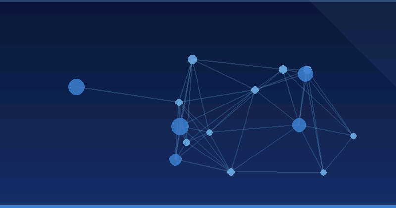 Mastering AI Advertising Optimization: Best Generative AI Techniques for 2025