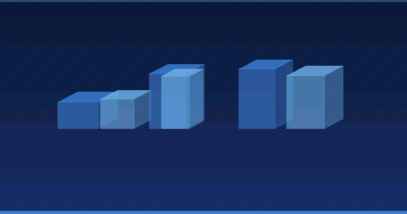 Mastering AI Advertising Optimization: Real-World Examples and Strategies