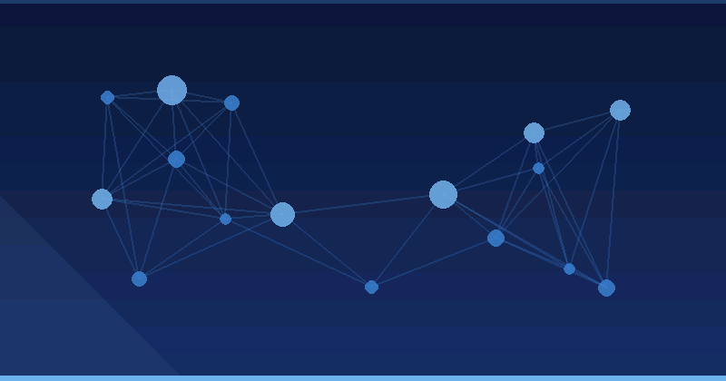 AI Advertising Optimization: Evaluating Google’s Role in Transforming Digital Campaigns