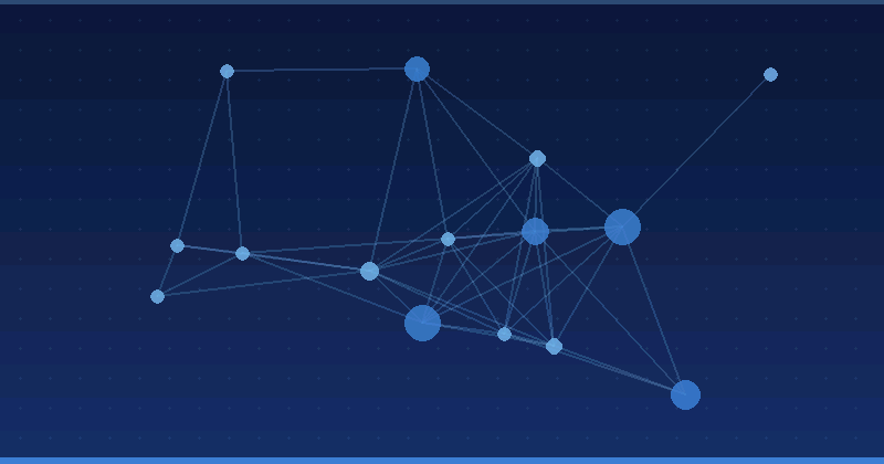 AI Advertising Optimization: Hootsuite-in Meta platformalarındakı imkanlarının qiymətləndirilməsi