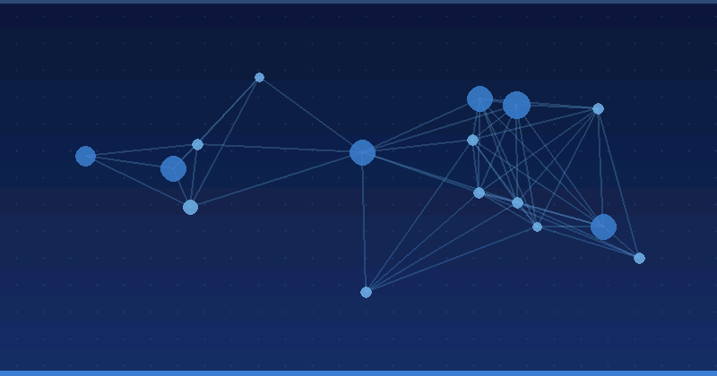 Evaluating Prorata.ai for AI Advertising Optimization in Attribution-Driven Measurement