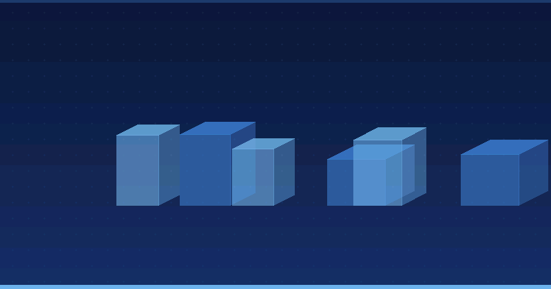 Evaluating Prorata.ai for AI Advertising Optimization in Attribution-Driven Measurement