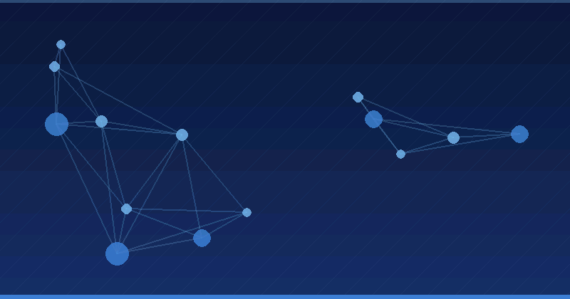 AI Advertising Optimization: Strategies for Estimating Budgets with AI Agents