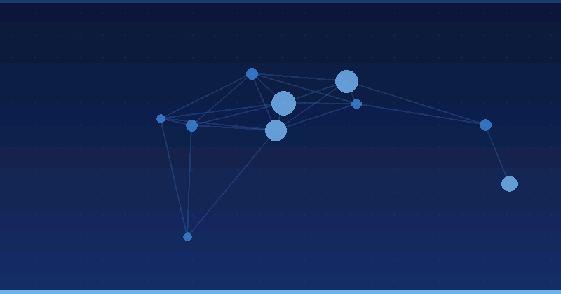 Mastering AI Advertising Optimization: A Comprehensive Guide