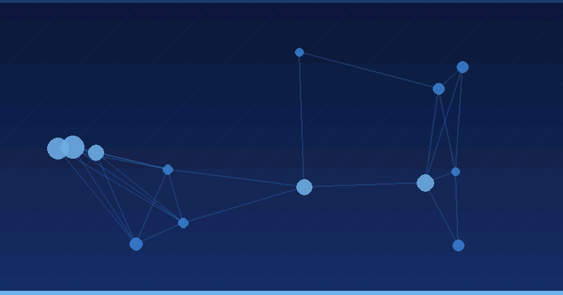 Mastering AI Advertising Optimization Through the Curious Refuge Free Course