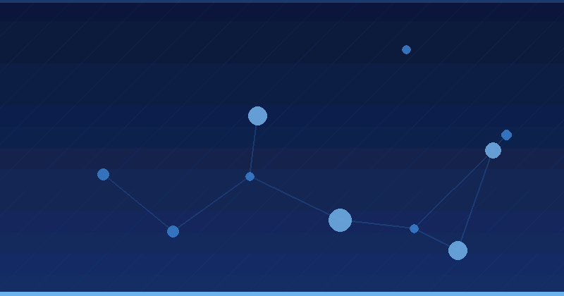AI Advertising Optimization: Harnessing Creatopy’s AI Advertisement Generator for Superior Results