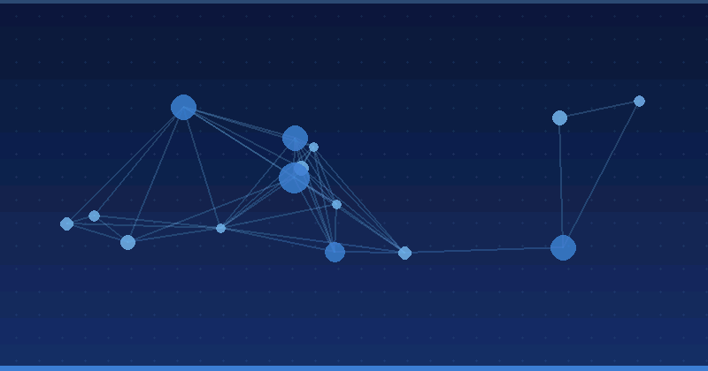 AI Advertising Optimization: Transforming Campaigns with Creatopy’s AI Advertisement Generator