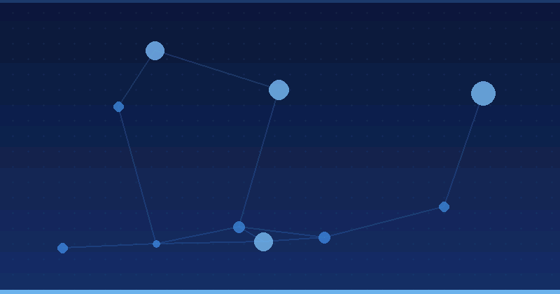 Mastering AI Advertising Optimization: Strategies for Enhanced Campaign Performance