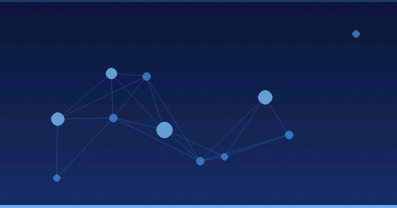 Mastering AI Advertising Optimization for Enhanced Campaign Performance