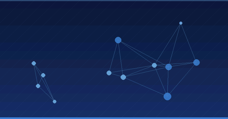 AI Advertising Optimization: How Companies Drive Superior Results in Digital Campaigns