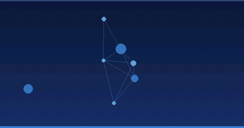AI Advertising Optimization: How Leading Companies Drive Revenue Growth
