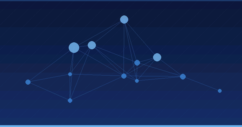 AI Advertising Optimization: Strategies for Bing Campaigns